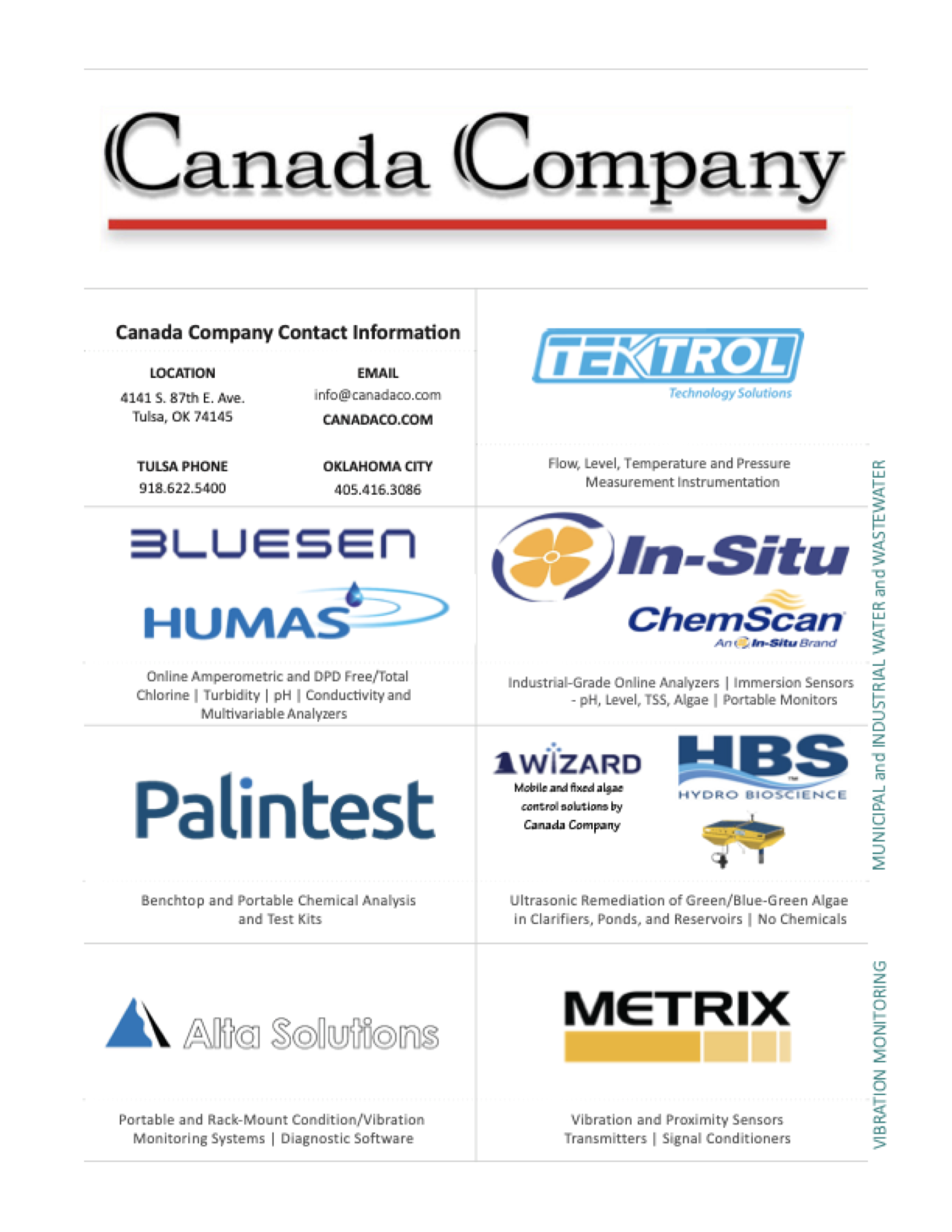 CanadaCo Line Sheet - Page 1
