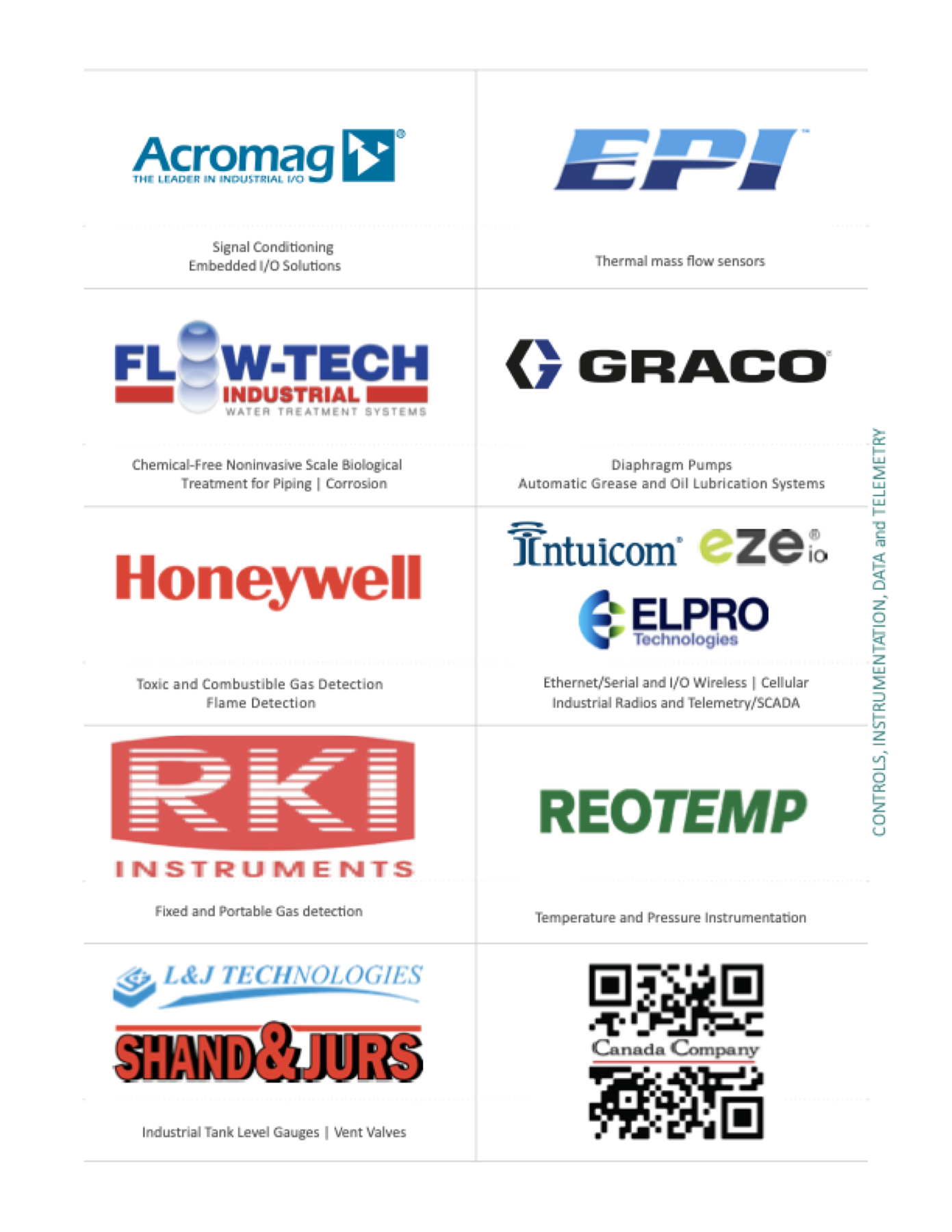 CanadaCo Line Sheet - Page 2