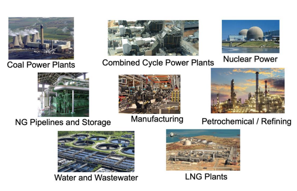 Metrix vibration monitoring applications across rotating equipment