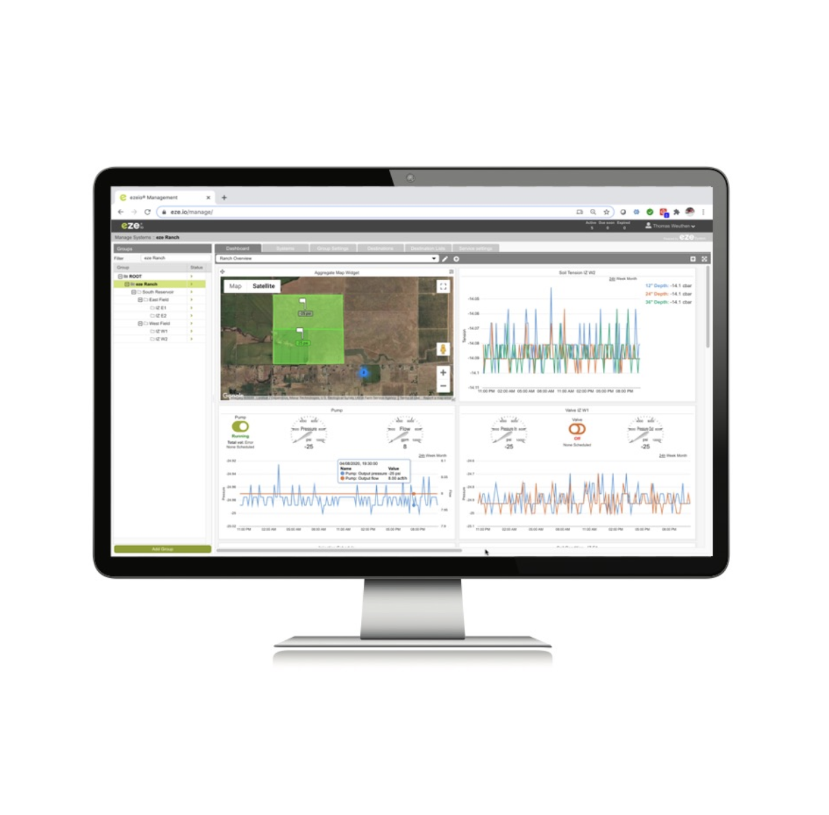 ezeio mkII Cloud Software_eze.io User Interface